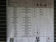 34ergebnisse_20111224_1129142562